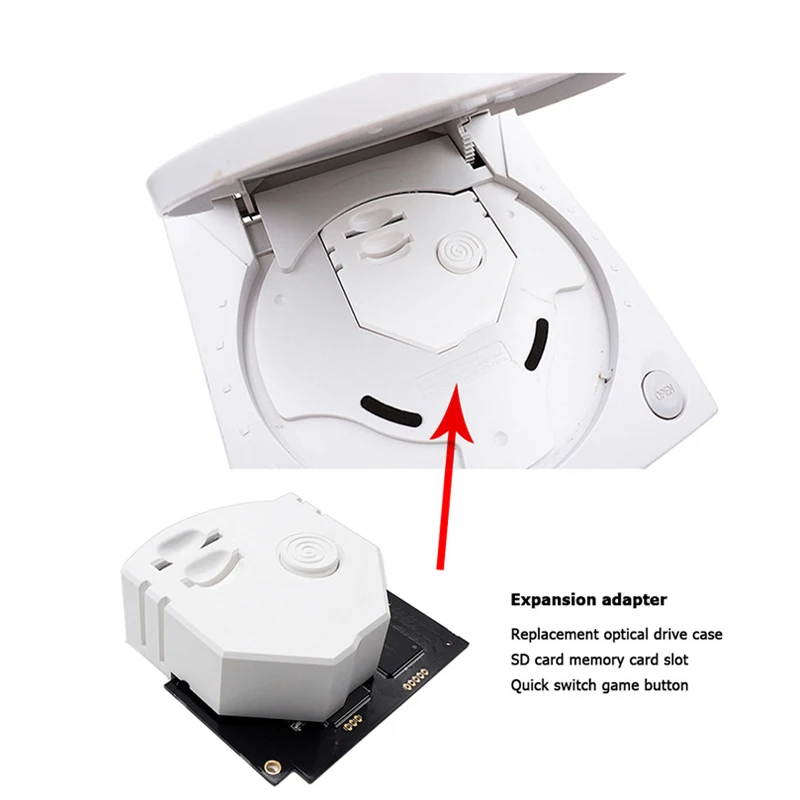 REMANK V5.20.5 GDEMUPRO Dreamcast GDU V5.15B Optical Drive Simulation Board For SEGA Dreamcast DC VA1 Console SD Extension Kit
REMANK V5.20.5 GDEMUPRO Dreamcast GDU V5.15B Optical Drive Simulation Board For SEGA Dreamcast DC VA1 Console SD Extension Kit
