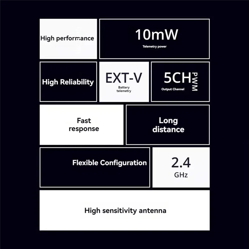 Dependable-ER5A V2 PWM Receiver ER5A 2.4Ghz 5CH Expresslrs PWM Mini Receiver Support Voltage Return For FPV Drones
Dependable-ER5A V2 PWM Receiver ER5A 2.4Ghz 5CH Expresslrs PWM Mini Receiver Support Voltage Return For FPV Drones