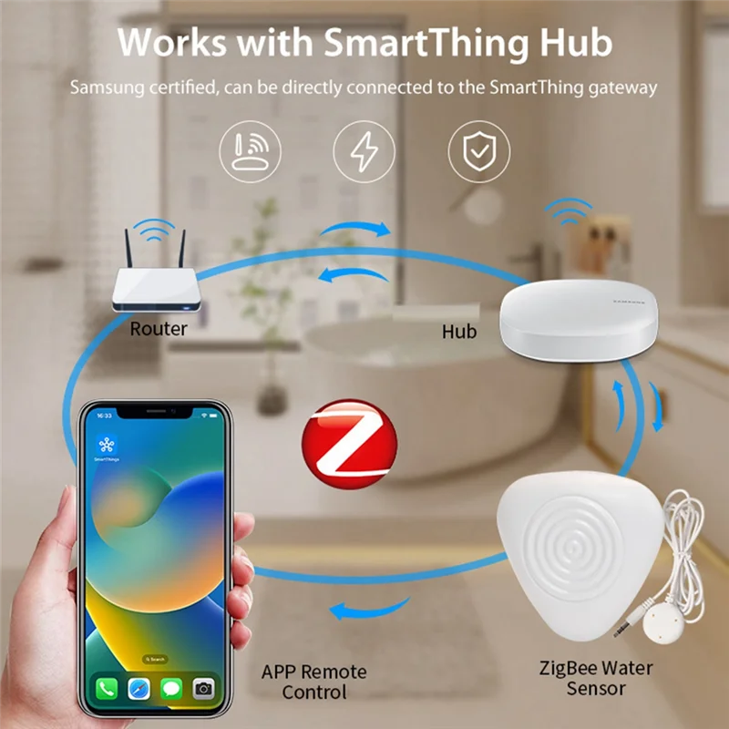 【Подерные предложения】Tuya Zigbee Датчик уровня воды Умный детектор утечки воды Защита от перелива Smartthings Tuya Ewel
【Подерные предложения】Tuya Zigbee Датчик уровня воды Умный детектор утечки воды Защита от перелива Smartthings Tuya Ewel