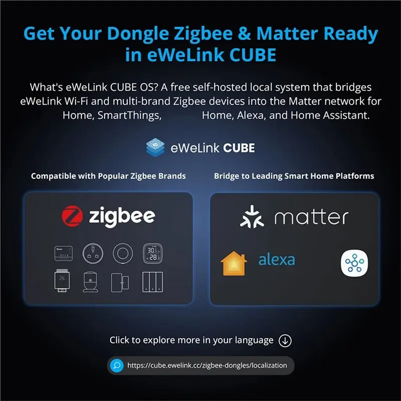 【CYBER MONDAY】Dongle Plus For Smart Home Devices USB Zigbee Thread Gateway Dongle 3Dbi High-Gain Antenna Zigbee2mqtt MG24
【CYBER MONDAY】Dongle Plus For Smart Home Devices USB Zigbee Thread Gateway Dongle 3Dbi High-Gain Antenna Zigbee2mqtt MG24