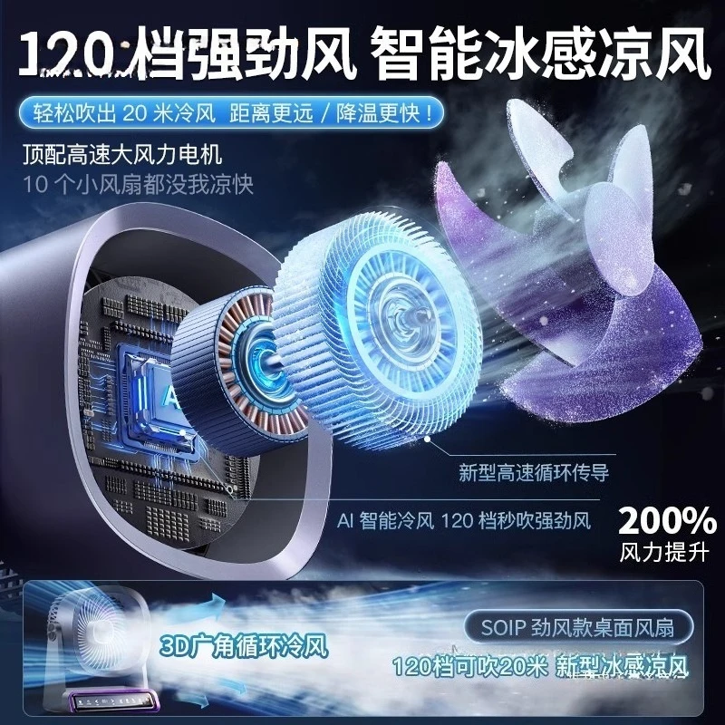 Workstation Portable Small Office Desktop Electric Fan Desktop Silent Small Fan
Workstation Portable Small Office Desktop Electric Fan Desktop Silent Small Fan