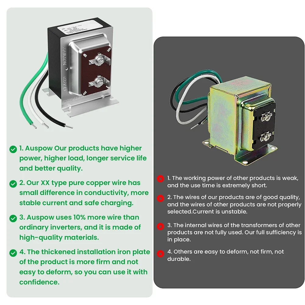 Doorbell Power Supply 16V30VA Transformer Doorbell Installation Doorbell Power Transformer Easy To Install Design
Doorbell Power Supply 16V30VA Transformer Doorbell Installation Doorbell Power Transformer Easy To Install Design