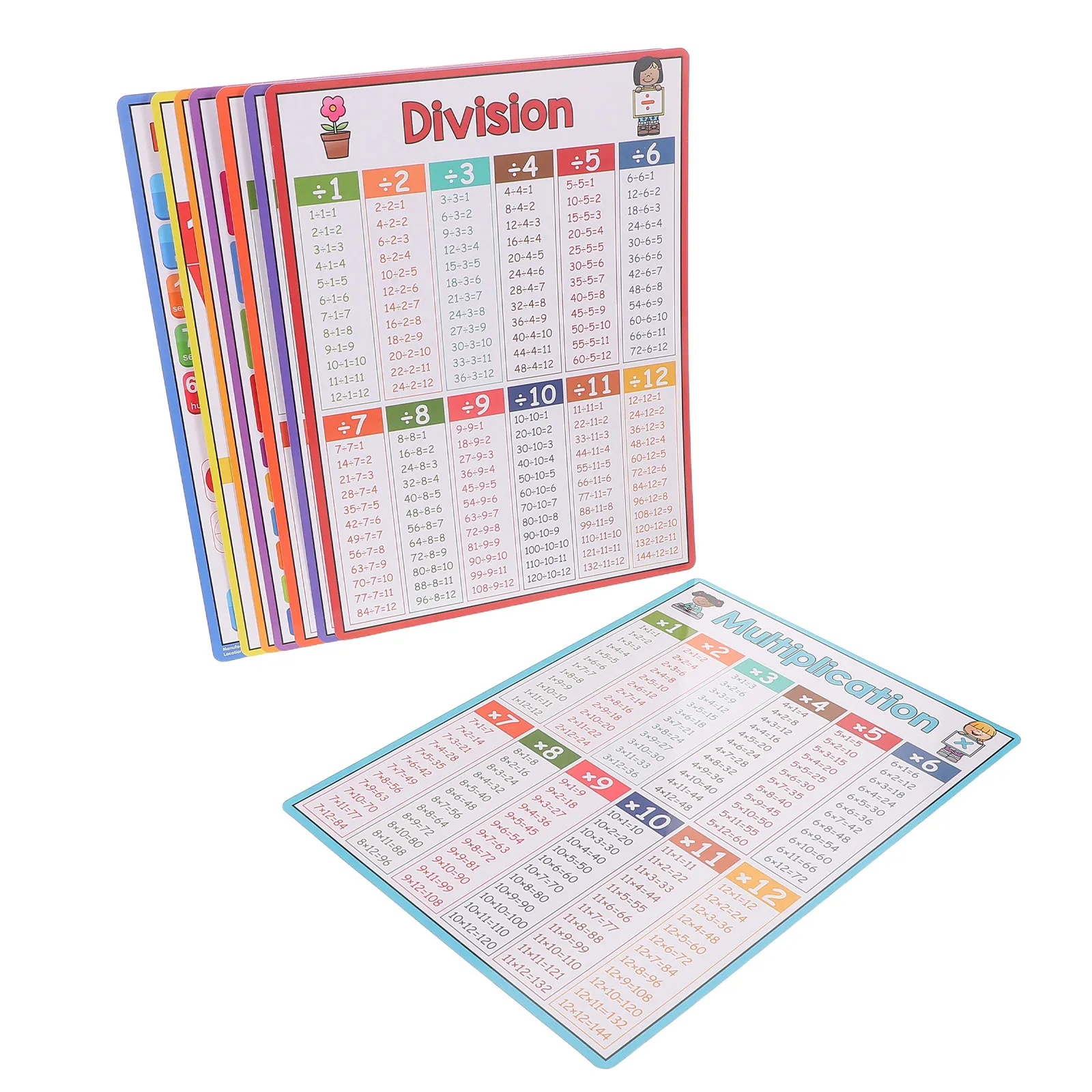 8 шт. плакатов для изучения математики формата А4: таблицы сложения, вычитания, умножения и деления, набор образовательных математических плакатов
8 шт. плакатов для изучения математики формата А4: таблицы сложения, вычитания, умножения и деления, набор образовательных математических плакатов