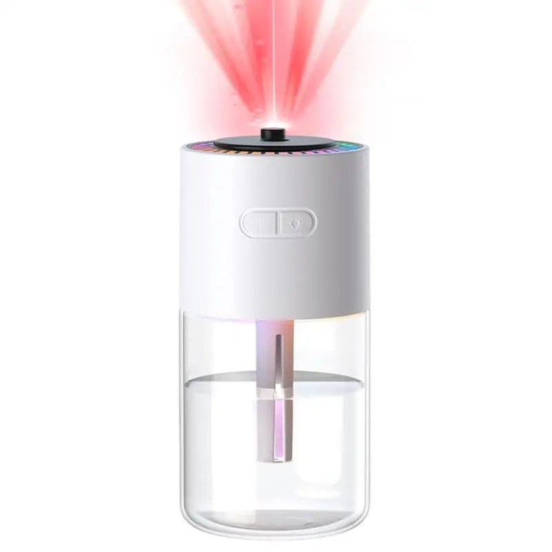 Portable Humidifier Desk Air Humidifier Personal Facial Mister Rechargeable Cool Mist Sprayer Small Humidifier Color Changing
Portable Humidifier Desk Air Humidifier Personal Facial Mister Rechargeable Cool Mist Sprayer Small Humidifier Color Changing