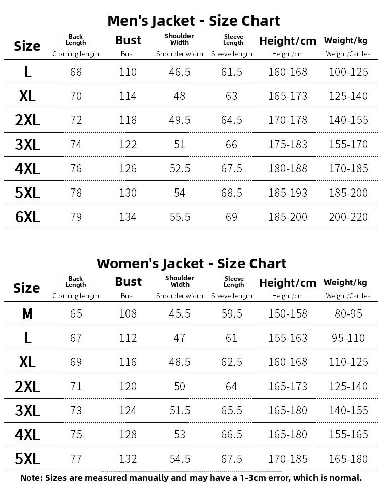 TUCANO Outdoor aphene Cotton Jaet Hooded Men's Thiened Autumn Winter Coat Casual Simple Sle Polyester Fabric Zipper
TUCANO Outdoor aphene Cotton Jaet Hooded Men's Thiened Autumn Winter Coat Casual Simple Sle Polyester Fabric Zipper