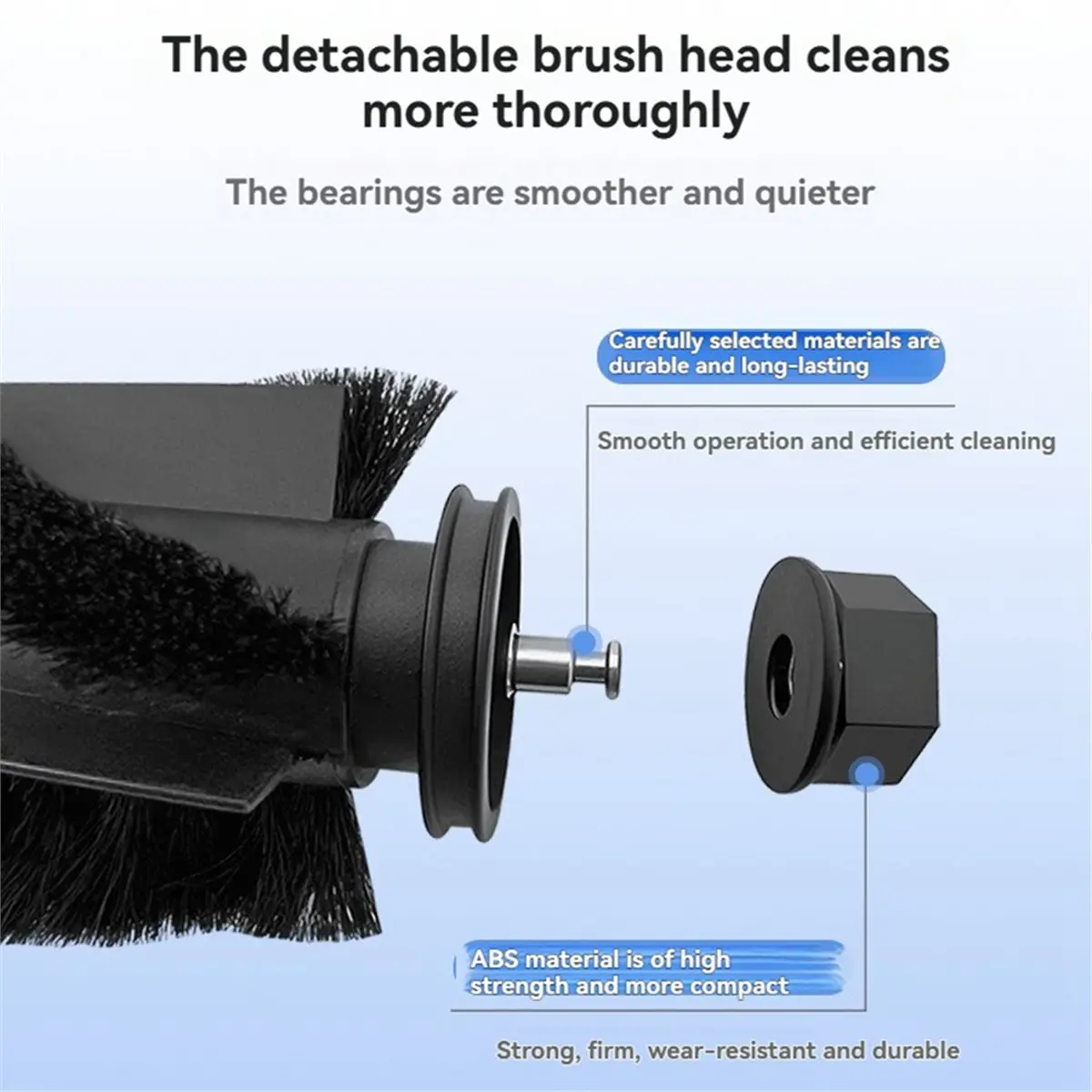 (A25M) 17PCS Main Side Brush HEPA Filter Mop Cloth Dust Bag for Lefan M2/PLUS/M2S PRO Vacuum Cleaner Parts
(A25M) 17PCS Main Side Brush HEPA Filter Mop Cloth Dust Bag for Lefan M2/PLUS/M2S PRO Vacuum Cleaner Parts