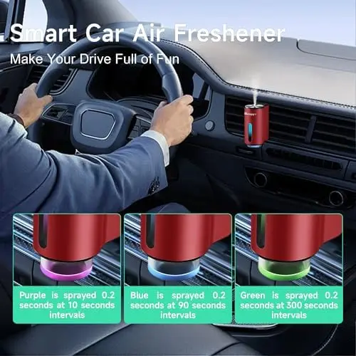Smart Car Air Freshener Diffuser with 10 Oils – Automatic Aroma Spray (Red)
Smart Car Air Freshener Diffuser with 10 Oils – Automatic Aroma Spray (Red)
