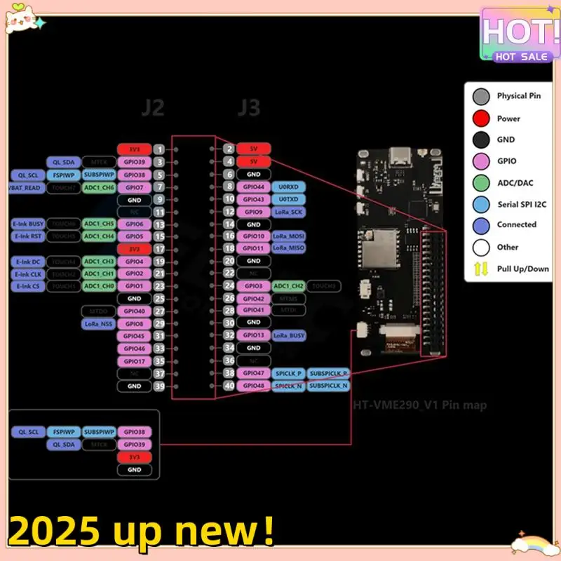 Нежная текстура-Meshtastic ESP32 Master E290 Комплект разработки E-Ink Display Lora E-Ink 863-928 МГц
Нежная текстура-Meshtastic ESP32 Master E290 Комплект разработки E-Ink Display Lora E-Ink 863-928 МГц