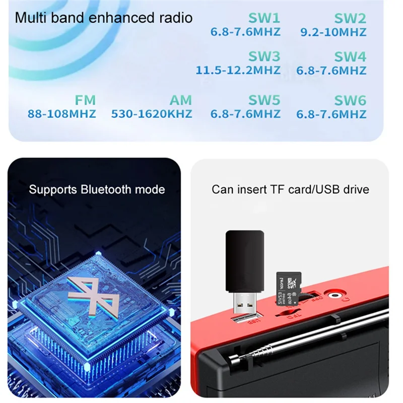 -ABGQ Portable Radios Full Band FM/AM/SW Radio Receiver Rechargeable Radio TF/USB Music Player With LCD Display
-ABGQ Portable Radios Full Band FM/AM/SW Radio Receiver Rechargeable Radio TF/USB Music Player With LCD Display