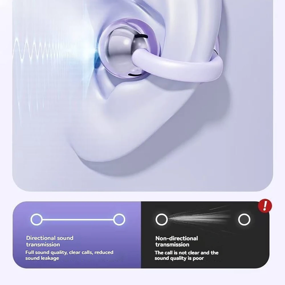 696 Open Ear Clip Wireless Headphone BT 5.4 Earbuds Sports Waterproof Earphones HD Call With Charging Case LED Power Display
696 Open Ear Clip Wireless Headphone BT 5.4 Earbuds Sports Waterproof Earphones HD Call With Charging Case LED Power Display