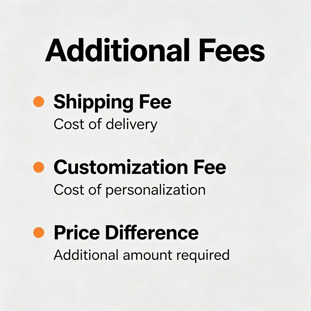 Delivery Fee, Customization Fee, Tariff, Price Difference
Delivery Fee, Customization Fee, Tariff, Price Difference