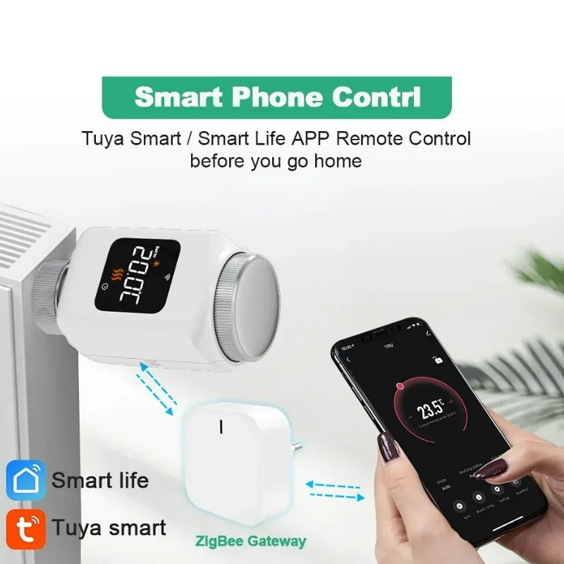 Tuya Zigbee Thermostat Smart Thermostatic Actuator Radiator Valve Temperature Controller Smart Life With Alexa Google Home
Tuya Zigbee Thermostat Smart Thermostatic Actuator Radiator Valve Temperature Controller Smart Life With Alexa Google Home