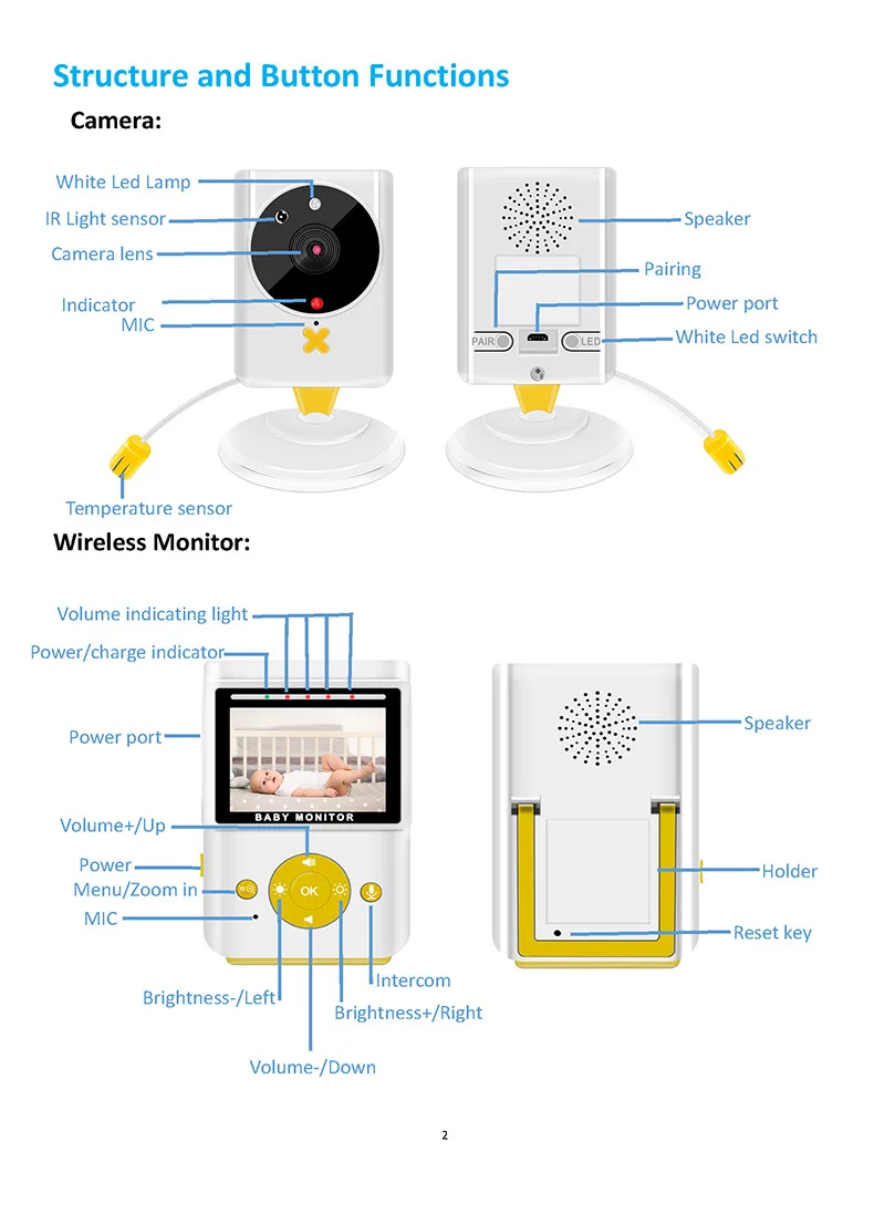 2.4 inch Home Wireless Baby Surveillance Camera Video Baby Monitor NightVision Temperature Detection Lullaby Intercom Babysitter
2.4 inch Home Wireless Baby Surveillance Camera Video Baby Monitor NightVision Temperature Detection Lullaby Intercom Babysitter