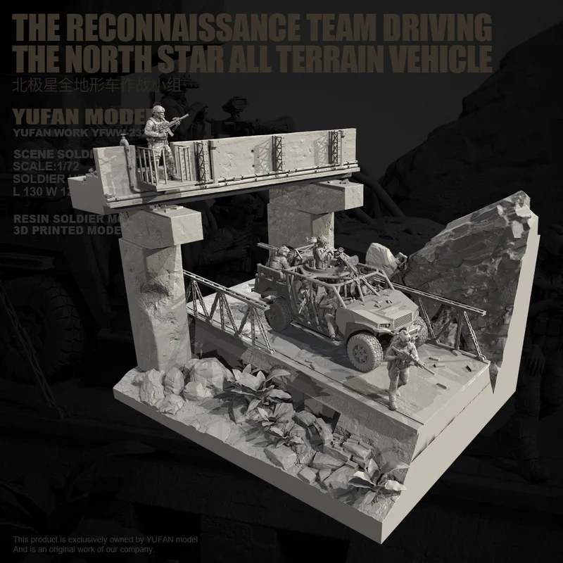 1/72 Resin Model Figure Polaris Patrol Team Gk Micro Miniature 3d Printed White Model Toy Unassembled And Unpainted Kit
1/72 Resin Model Figure Polaris Patrol Team Gk Micro Miniature 3d Printed White Model Toy Unassembled And Unpainted Kit