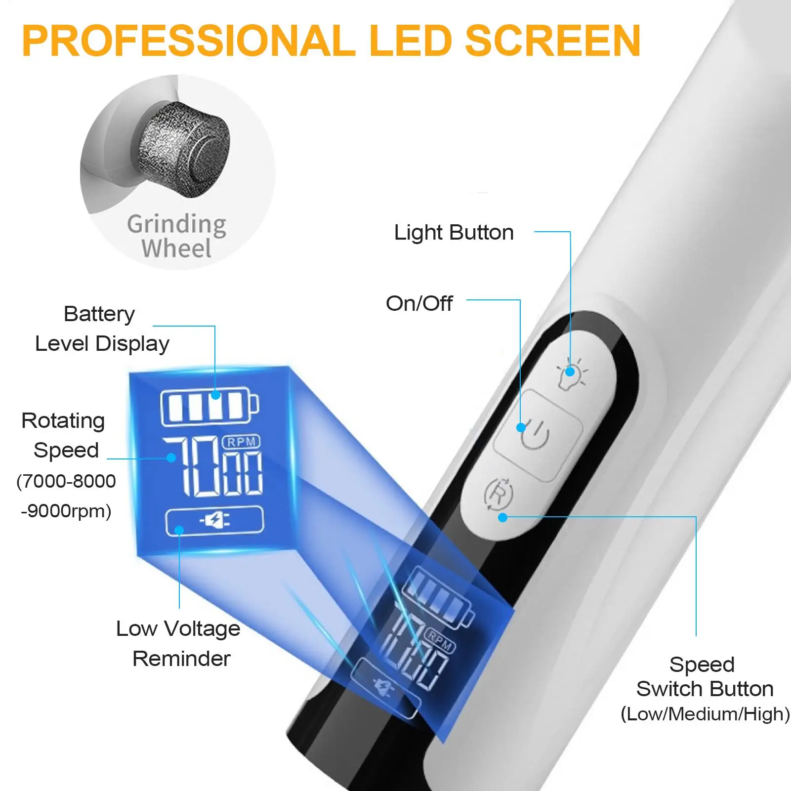 Dog Claw Grinder Toenail Grinder Device With LED Light For Puppy Electric Pet Nail Grooming Tool Ergonomic Design For Small
Dog Claw Grinder Toenail Grinder Device With LED Light For Puppy Electric Pet Nail Grooming Tool Ergonomic Design For Small