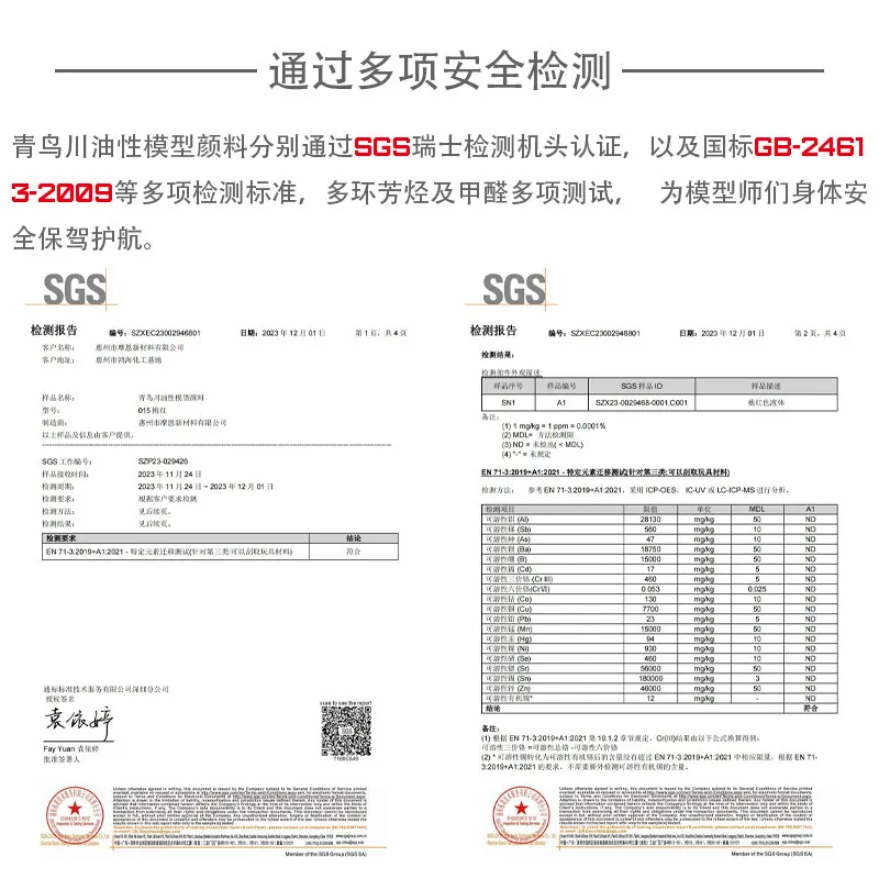 Oil Spray Metal Color Military Model GK Pseudo Electroplating Production Of 15ML Model
Oil Spray Metal Color Military Model GK Pseudo Electroplating Production Of 15ML Model