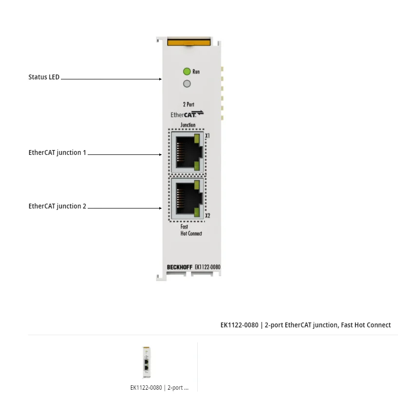 ЭК1122-0080 | 2-портовое соединение EtherCAT, быстрое горячее соединение
ЭК1122-0080 | 2-портовое соединение EtherCAT, быстрое горячее соединение