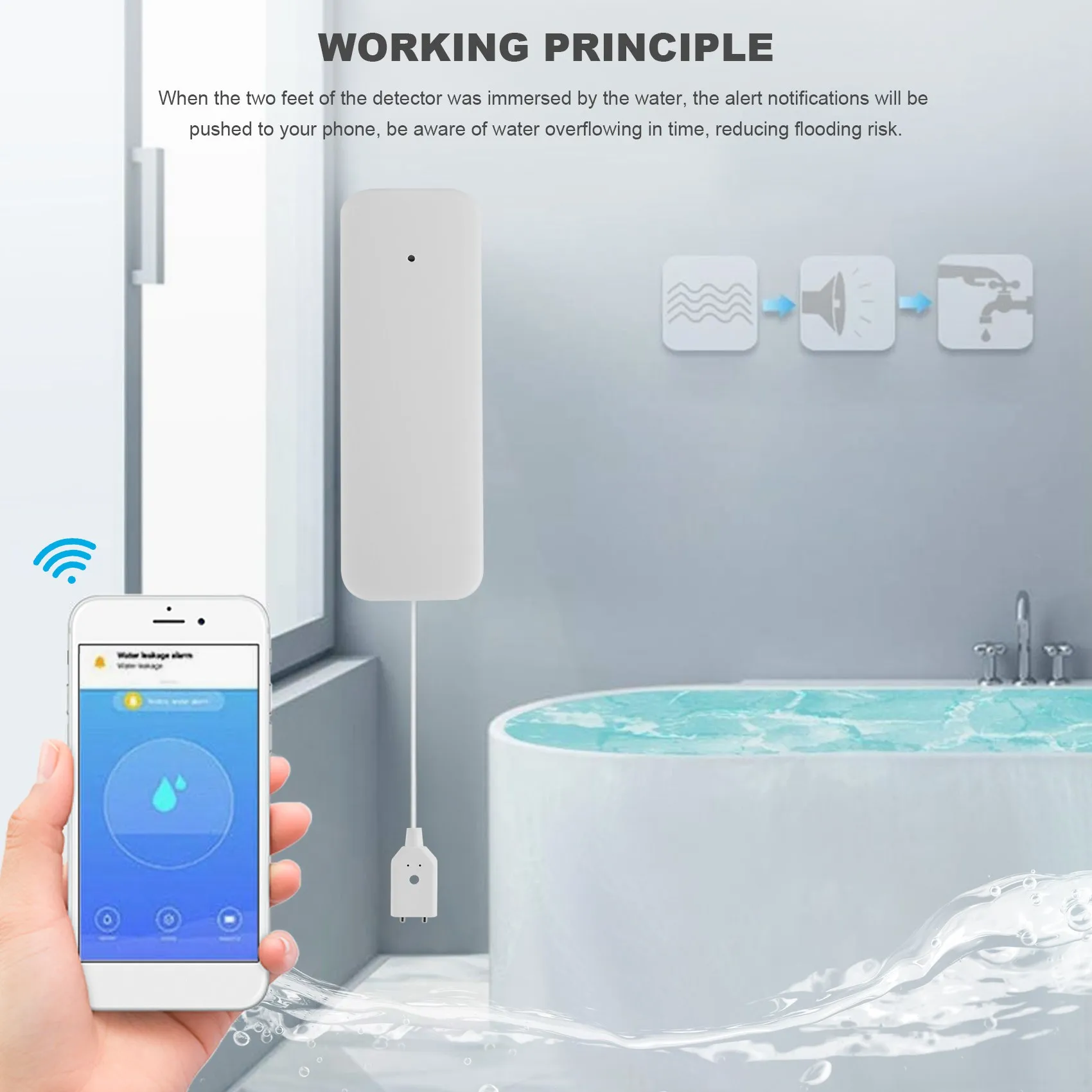 Y01A Tuya Zigbee Water Leak Sensor Wireless Flooding Detector Water Leakage Detection Alert Water Level Overflow Alarm
Y01A Tuya Zigbee Water Leak Sensor Wireless Flooding Detector Water Leakage Detection Alert Water Level Overflow Alarm
