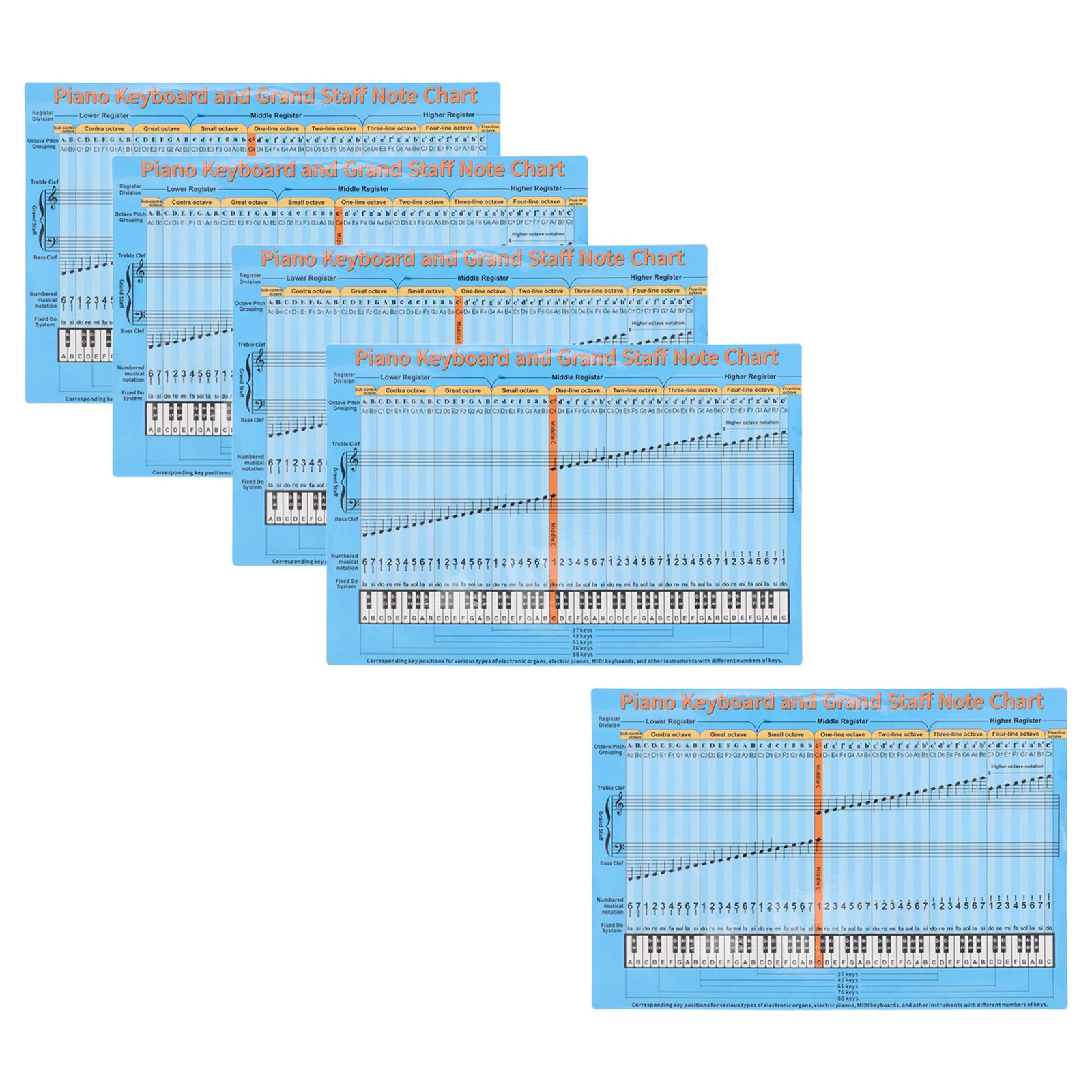 5Pcs Piano Scale Stickers Removable Note Labels for Beginners Keyboard Learning Supplies Music Notation Guide Colored Key Tags
5Pcs Piano Scale Stickers Removable Note Labels for Beginners Keyboard Learning Supplies Music Notation Guide Colored Key Tags