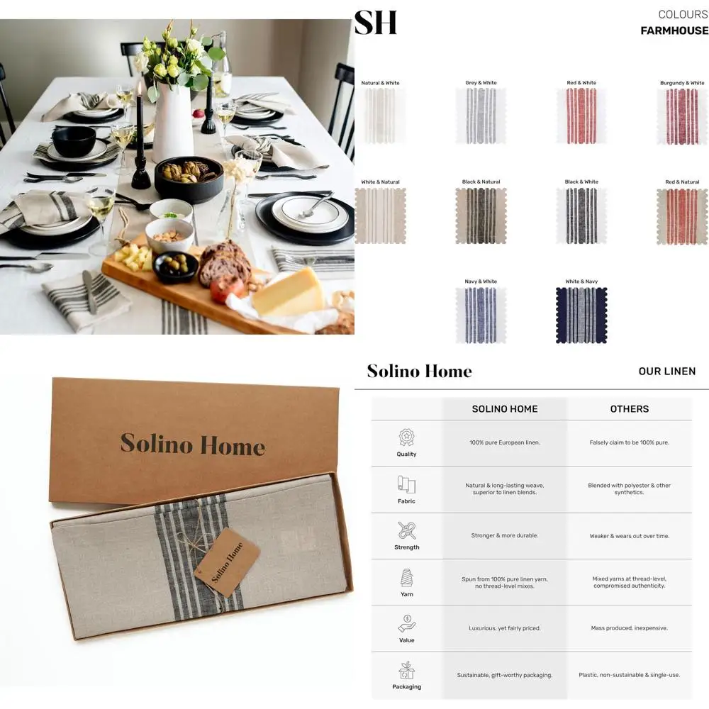 Скатерть из чистого льна, 14x108 дюймов, черный и натуральный, стиль фермерского дома, идеально подходит для столовой, осень, осень, День Благодарения
Скатерть из чистого льна, 14x108 дюймов, черный и натуральный, стиль фермерского дома, идеально подходит для столовой, осень, осень, День Благодарения