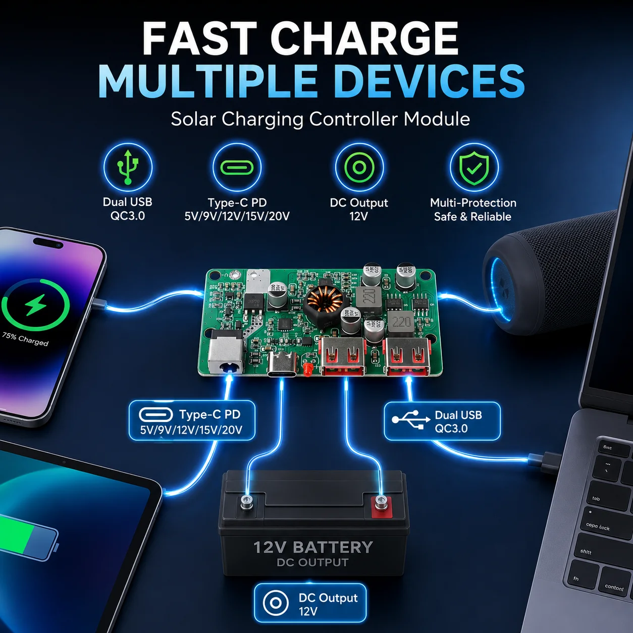 100W PD Solar Charge Controller Type C DC Output Module Dual USB Fast Charging DIY Kit For 50W 200W Solar Panel
100W PD Solar Charge Controller Type C DC Output Module Dual USB Fast Charging DIY Kit For 50W 200W Solar Panel