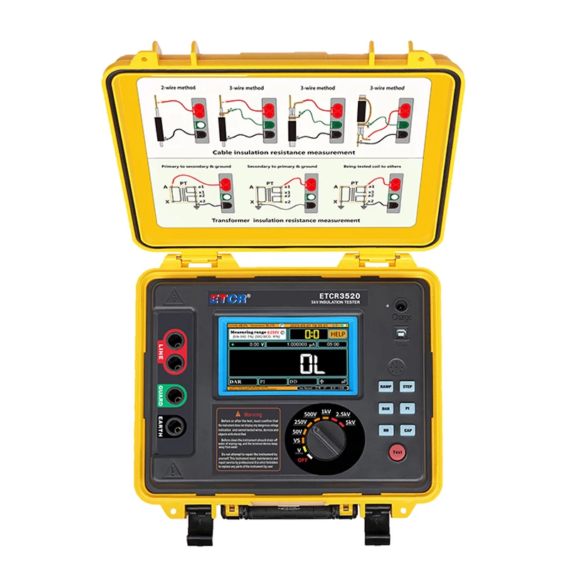 ETCR3520 factory outlet New High Performance High voltage Insulation Resistance Tester
ETCR3520 factory outlet New High Performance High voltage Insulation Resistance Tester