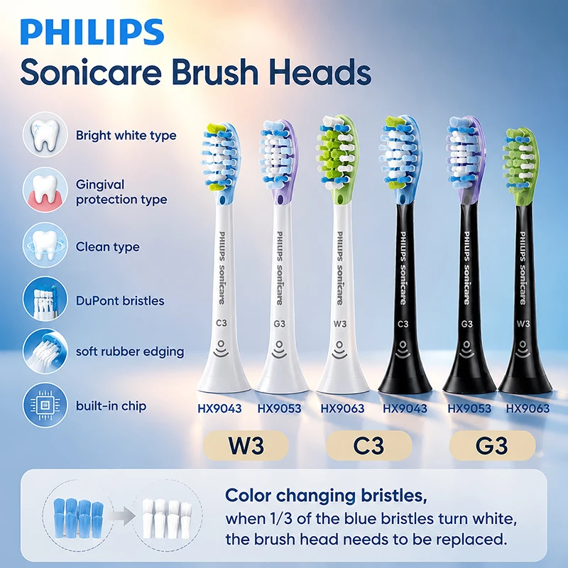 Philips HX2033 Toothbrush Replacement Head DuPont Color Changing Bristles for Oral Cleaning Suitable for HX3 HX6 HX9 Series
Philips HX2033 Toothbrush Replacement Head DuPont Color Changing Bristles for Oral Cleaning Suitable for HX3 HX6 HX9 Series