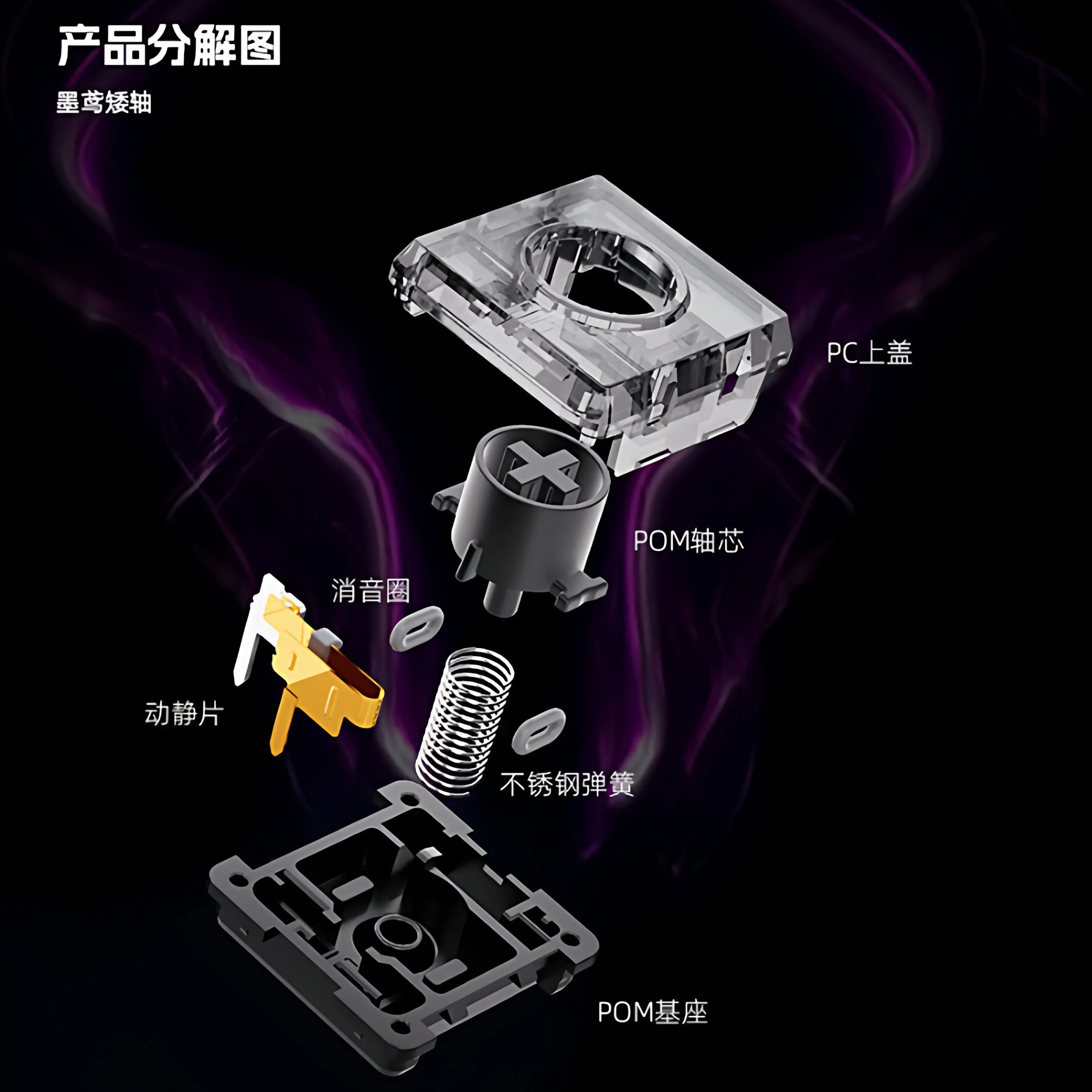Kailh Mo Yuan Mini Switch 40g Linear Low Profile Silent Switch For Mini Mechanical Keyboard Switches Hot-Swappable for Hitbox
Kailh Mo Yuan Mini Switch 40g Linear Low Profile Silent Switch For Mini Mechanical Keyboard Switches Hot-Swappable for Hitbox