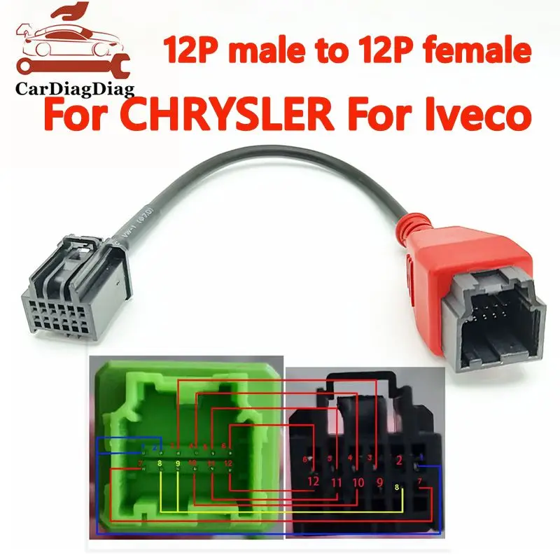 Universal Adapter Cable For CHRYSLER For Iveco 12P male to 12P female Daily SGW Bypass cable OBD2 Cable Best Quality
Universal Adapter Cable For CHRYSLER For Iveco 12P male to 12P female Daily SGW Bypass cable OBD2 Cable Best Quality