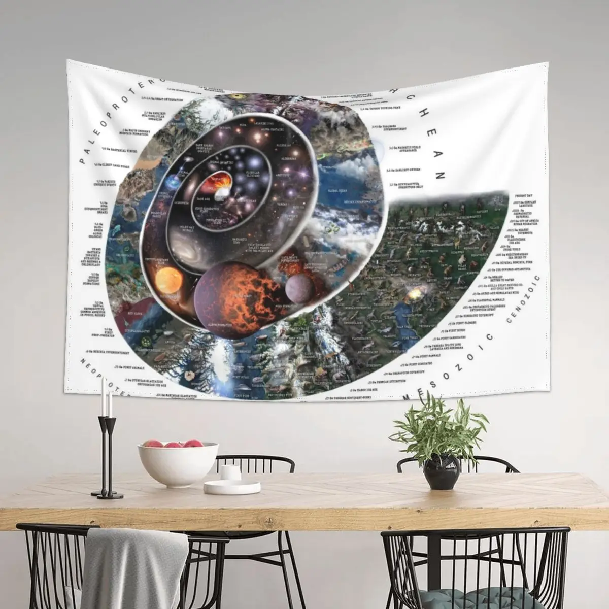 Nature Timespiral (Horizontal layout white background) Tapestry Decor For Room Home Decorations Aesthetic Tapestry
Nature Timespiral (Horizontal layout white background) Tapestry Decor For Room Home Decorations Aesthetic Tapestry
