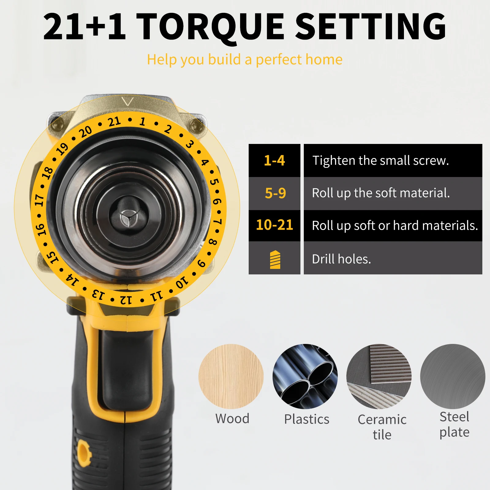 Brushless Impact Drill Superpan 20V DCD805, Multi-Function Hand Drill for 18V Dewalt Battery pin, Household Decoration Tool
Brushless Impact Drill Superpan 20V DCD805, Multi-Function Hand Drill for 18V Dewalt Battery pin, Household Decoration Tool