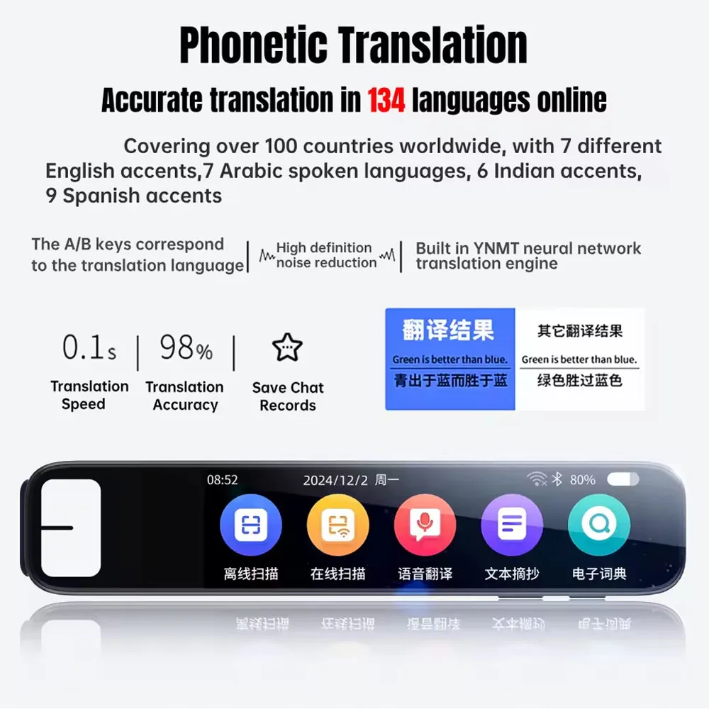 AI Smart Pen with ChatGPT integration Built-in ChatGPT integration scans questions and receives instant AI-generated answers
AI Smart Pen with ChatGPT integration Built-in ChatGPT integration scans questions and receives instant AI-generated answers