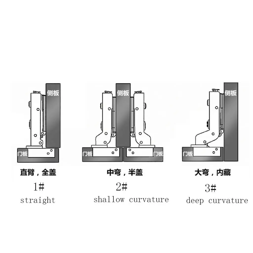 Cabinet Door Hinge Rust Proof Cupboard Hinge Soft Closer Damper for Furniture Cabinet Hinge for Living Room Storage
Cabinet Door Hinge Rust Proof Cupboard Hinge Soft Closer Damper for Furniture Cabinet Hinge for Living Room Storage