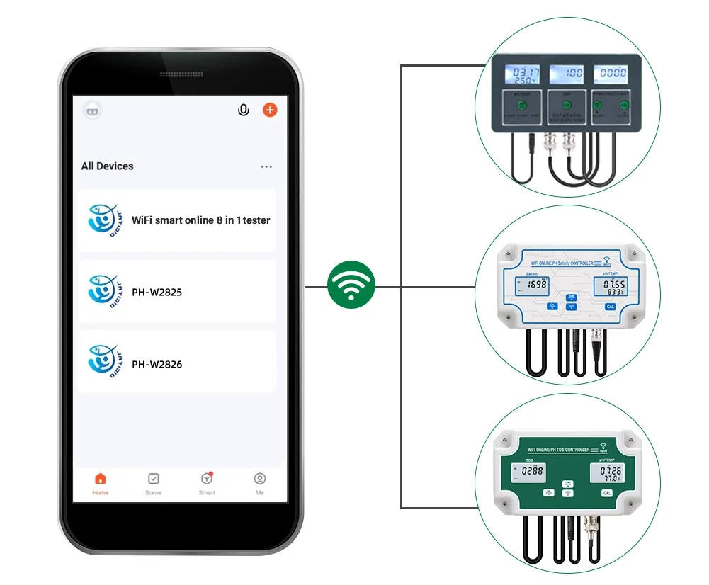 Умный измеритель солености Tuya Wifi 8 в 1, ph-метр с функцией регистратора данных для ландшафтного дизайна, гидропонных растений
Умный измеритель солености Tuya Wifi 8 в 1, ph-метр с функцией регистратора данных для ландшафтного дизайна, гидропонных растений