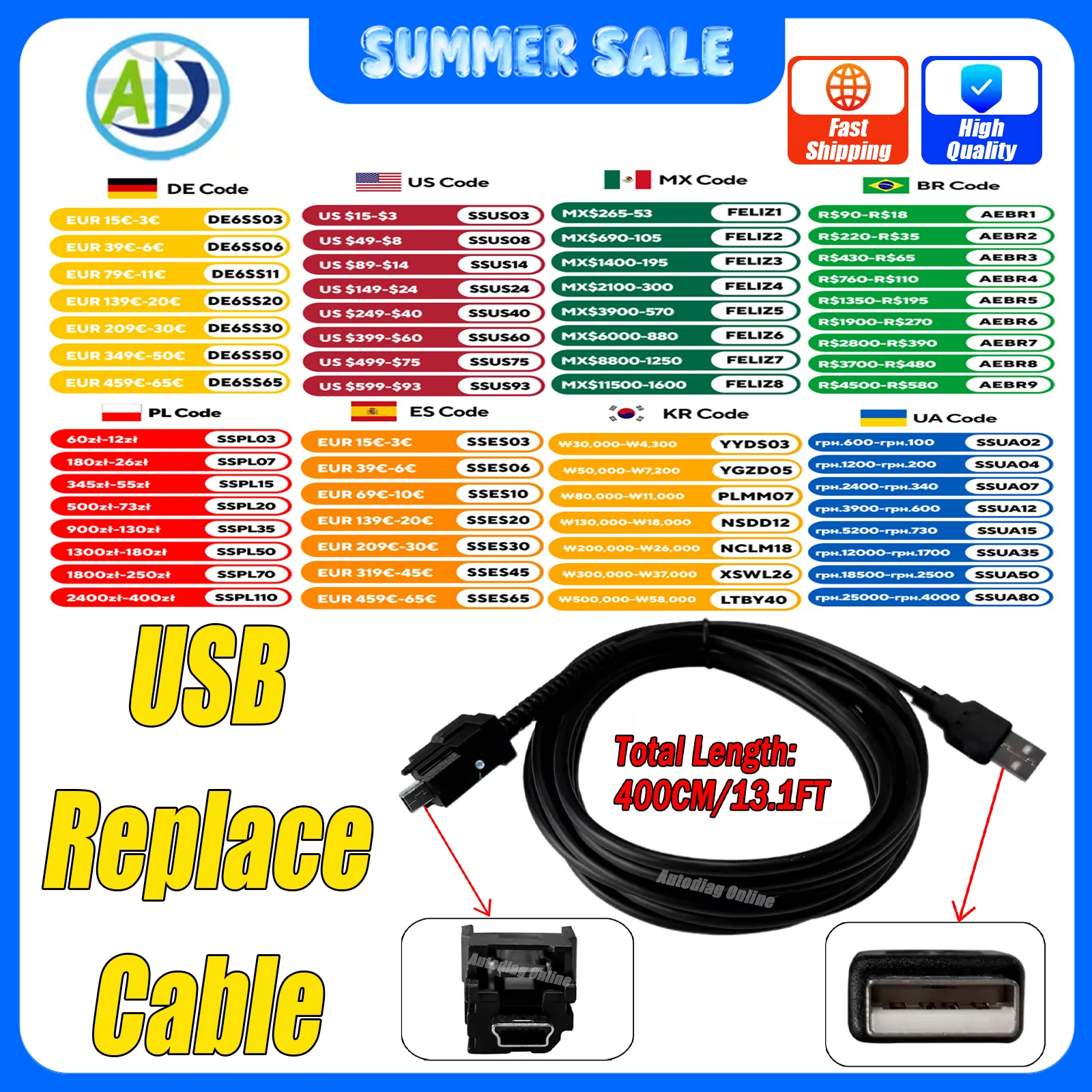 USB Replacement Cable for Nexiq USB Link 2 3 Locking USB Connect Fit for Cummins Inline 7 with Standard USB Port USB Link Cable
USB Replacement Cable for Nexiq USB Link 2 3 Locking USB Connect Fit for Cummins Inline 7 with Standard USB Port USB Link Cable