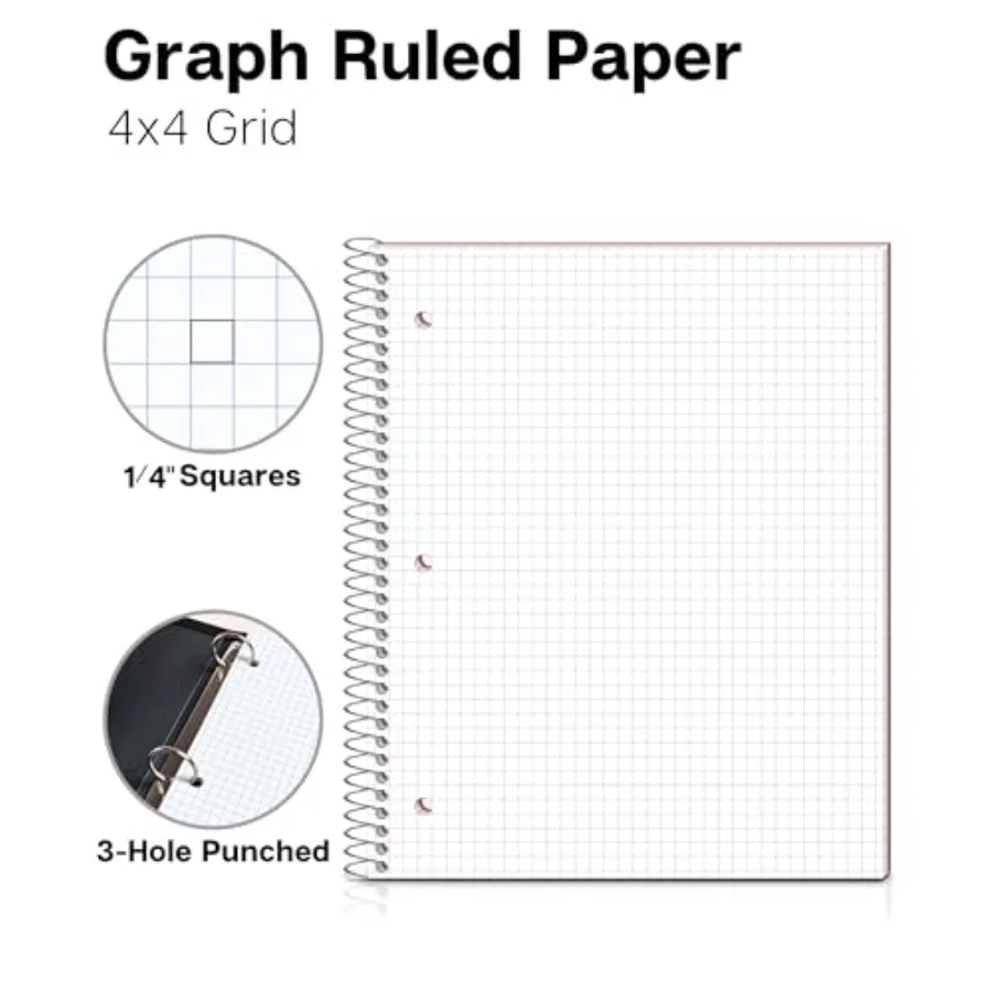 Graph Paper Notebook 8.5 x 11 Red Plastic Cover 100 Sheets 200 Pages 4x4 Squares 1/4 Grid Spiral Bound with Pocket Divider Easy
Graph Paper Notebook 8.5 x 11 Red Plastic Cover 100 Sheets 200 Pages 4x4 Squares 1/4 Grid Spiral Bound with Pocket Divider Easy