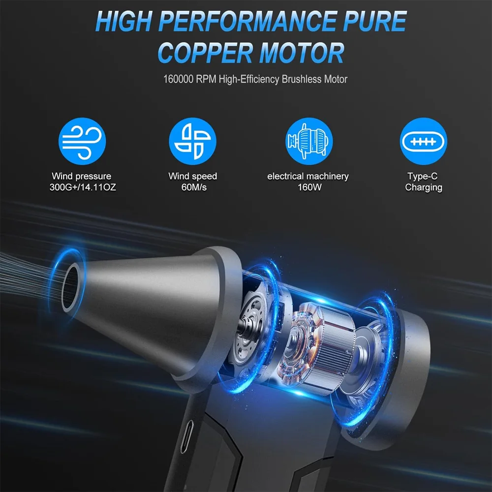 Высокоскоростной электрический турбореактивный вентилятор 160000 об/мин, мощный пылесборник, перезаряжаемый бесщеточный двигатель, жестокий вентилятор, 60 м/с
Высокоскоростной электрический турбореактивный вентилятор 160000 об/мин, мощный пылесборник, перезаряжаемый бесщеточный двигатель, жестокий вентилятор, 60 м/с