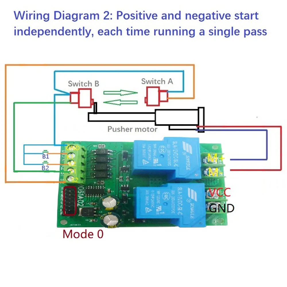 DC 12V 24V Motor Forward Reverse Controller with Limit Relay Driver Module Start Stop Switch Motor Controller Module
DC 12V 24V Motor Forward Reverse Controller with Limit Relay Driver Module Start Stop Switch Motor Controller Module