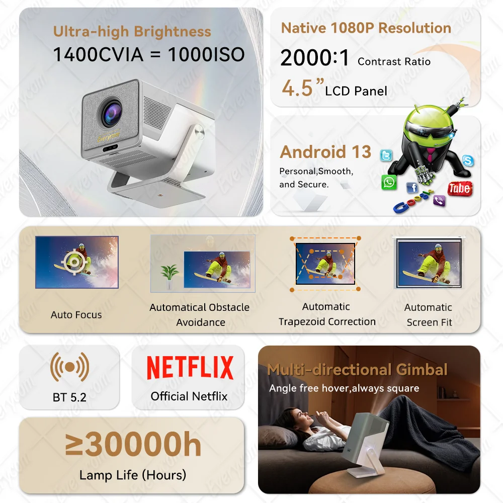 Official1400 CVIA Mini Proyector 4K Decode Portable Projector Stand Video Projectur 4k Native 1080P Video Projector
Official1400 CVIA Mini Proyector 4K Decode Portable Projector Stand Video Projectur 4k Native 1080P Video Projector