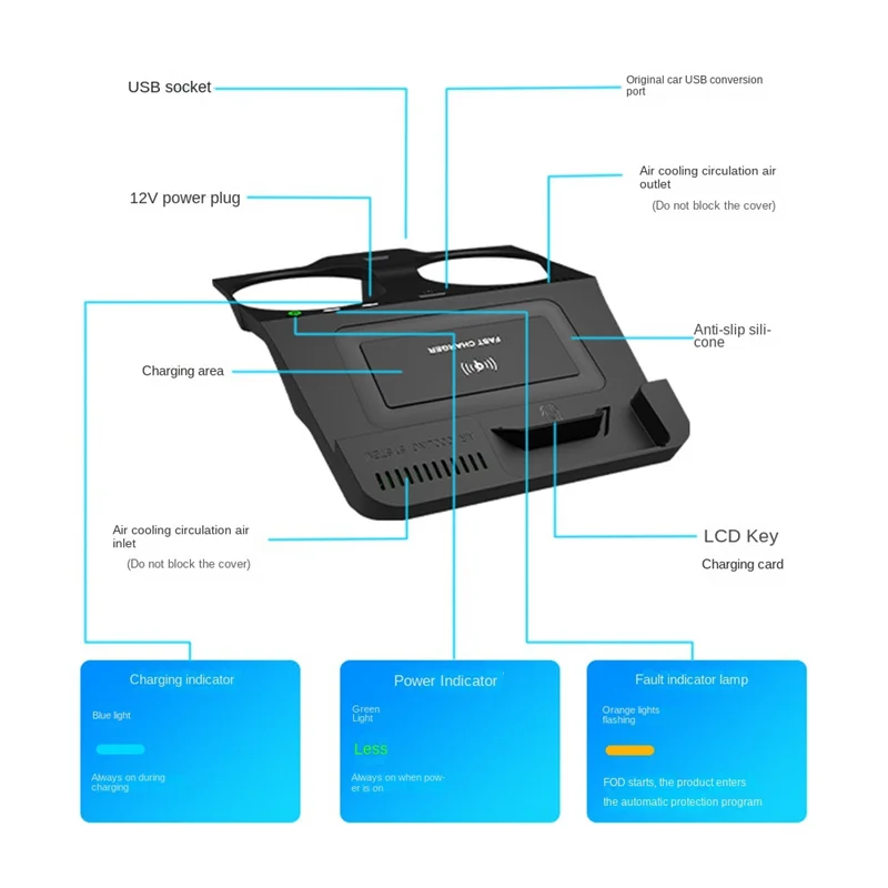 WF-Car QI Wireless Charger Induction Phone Holde For BMW 5 Series G30 G38 G32 M5 6GT 2017-2021 15W Fast Charging Plate
WF-Car QI Wireless Charger Induction Phone Holde For BMW 5 Series G30 G38 G32 M5 6GT 2017-2021 15W Fast Charging Plate
