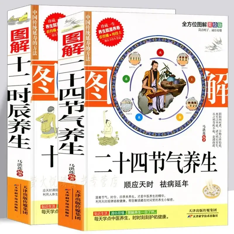 A Full Set of 2 Volumes Chinese People's Health Wisdom Traditional Method Books of Traditional Chinese Medicine Health
A Full Set of 2 Volumes Chinese People's Health Wisdom Traditional Method Books of Traditional Chinese Medicine Health