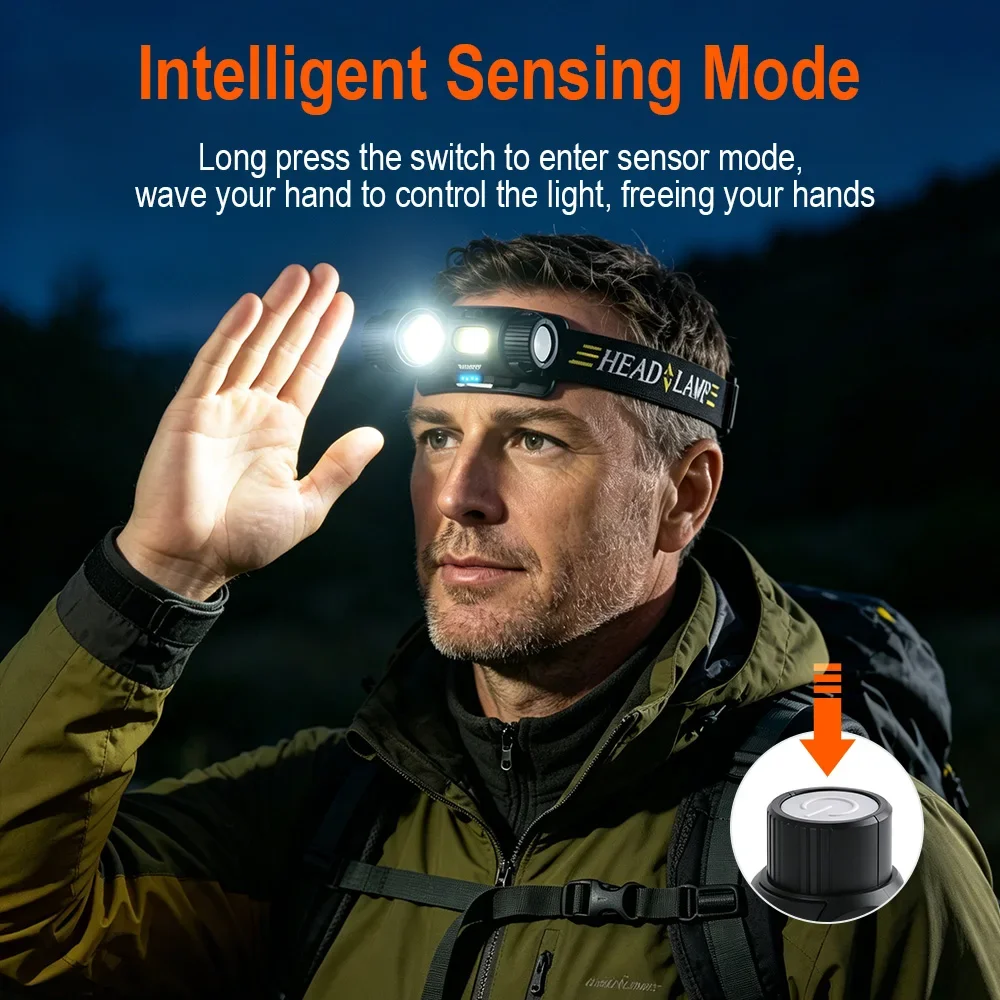 BORUiT LED Powerful Motion Sensor Headlamp 5Light Modes Type-C Rechargesble Headlight With magnet and clip Camping Torch Lantern
BORUiT LED Powerful Motion Sensor Headlamp 5Light Modes Type-C Rechargesble Headlight With magnet and clip Camping Torch Lantern