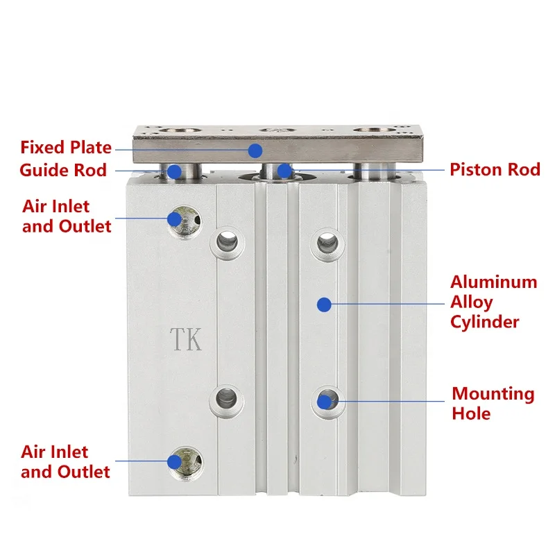 Компактный направляющий алюминиевый воздушный цилиндр серии SMC Trailer MGP
Компактный направляющий алюминиевый воздушный цилиндр серии SMC Trailer MGP