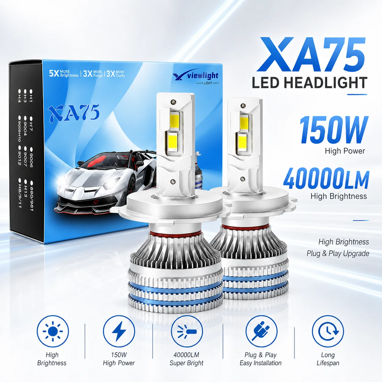 XVIEW 150W 38000LM H4 H7 H11 LED Headlight Bulbs 6000K Canbus Error Free 12V 24V CSP Chip Plug and Play Car Headlamp Kit
XVIEW 150W 38000LM H4 H7 H11 LED Headlight Bulbs 6000K Canbus Error Free 12V 24V CSP Chip Plug and Play Car Headlamp Kit
