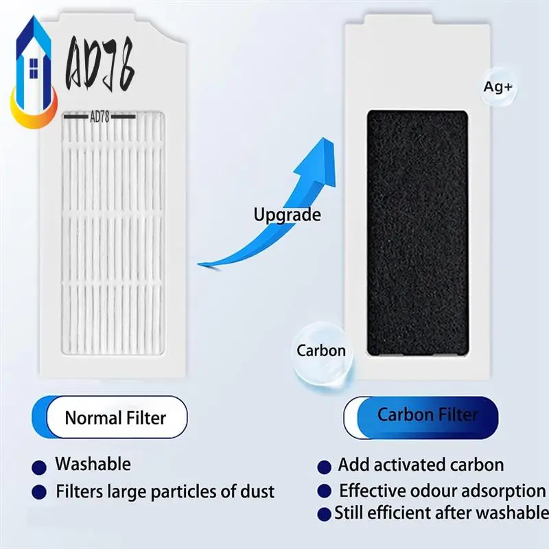 AD78-23PCS для Ecovacs Deebot T20 OMNI/T20 MAX/T20 PRO Запасные части для пылесоса Основная боковая щетка Швабра Ткань HEPA-фильтр Пыль
AD78-23PCS для Ecovacs Deebot T20 OMNI/T20 MAX/T20 PRO Запасные части для пылесоса Основная боковая щетка Швабра Ткань HEPA-фильтр Пыль