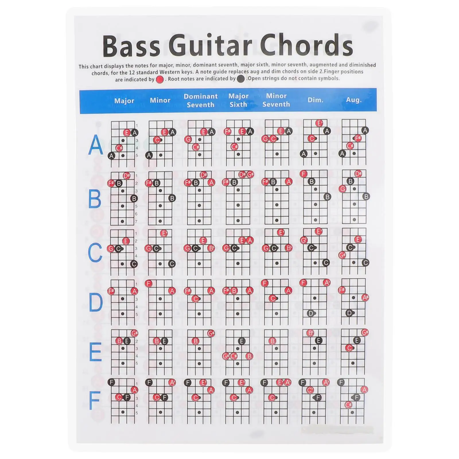 Chord Chart Bass Guitar Poster for Electric Bass Chort Learning Guide Beginner Novice Learning Guide Practical Design
Chord Chart Bass Guitar Poster for Electric Bass Chort Learning Guide Beginner Novice Learning Guide Practical Design