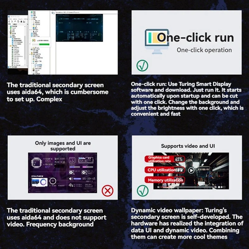 5.2 Inch IPS Secondary Screen Computer LCD Monitor Display USB Dynamic Display Sub-Screen Support Vertical Freely AIDA64-ABVP