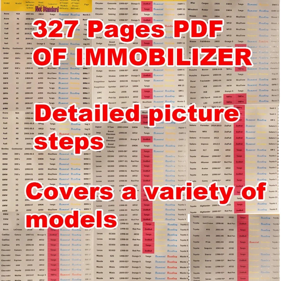 IMMO BOOK Automotive Check/Diagnose/Repair Car Control Box ECU Teaching Immobilizer Programming Ebook 327 Pages PDF Advanced