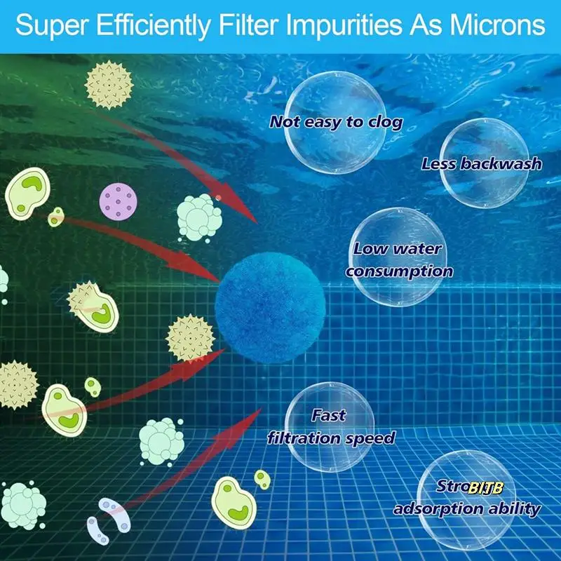 Pool Filter Balls, Pool Filter Sand Substitutes, Environmentally Friendly Filter Media Balls, Fiber Ball Filter Media
Pool Filter Balls, Pool Filter Sand Substitutes, Environmentally Friendly Filter Media Balls, Fiber Ball Filter Media