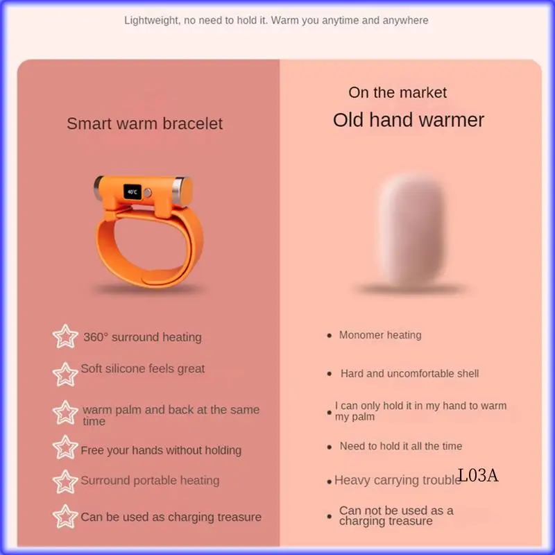 RM-грелка для рук, браслет, зимняя грелка для рук, карман для путешествий, быстрый нагрев, перезаряжаемый через USB, бытовой, удобный для улицы, теплый, легко использовать
RM-грелка для рук, браслет, зимняя грелка для рук, карман для путешествий, быстрый нагрев, перезаряжаемый через USB, бытовой, удобный для улицы, теплый, легко использовать